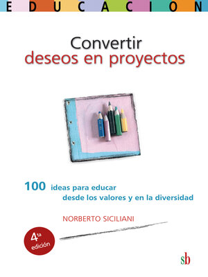 cover image of Convertir deseos en proyectos
